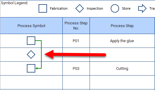 Create A Process Flow Diagram | IQASystem